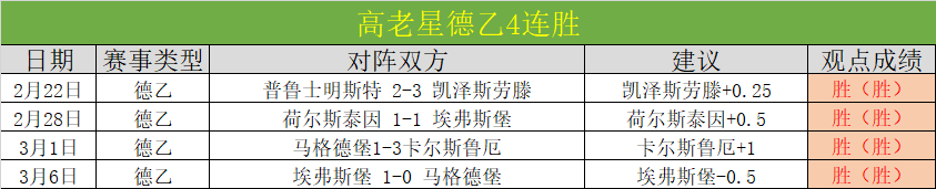 中超前三轮,积分榜,四队同积,雪缘园足球比分网,足球赛事比分,足球比赛数据,足球赛事资讯,足球赛事平台