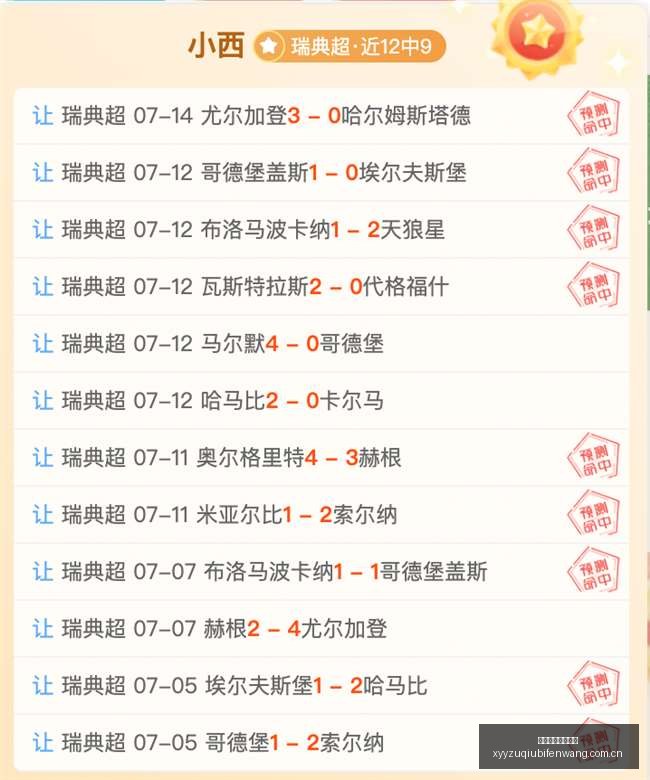 数据解析,狂热对决飞,关键战况,雪缘园足球比分网,足球赛事比分,足球比赛数据,足球赛事资讯,足球赛事平台