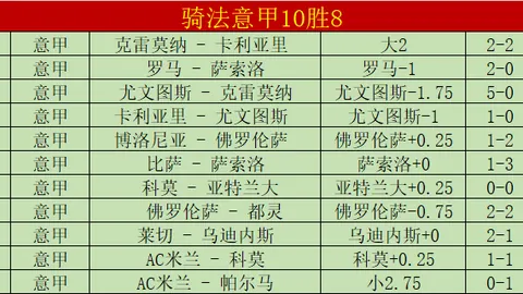 曼联斥巨资3亿英镑升级阵容，阿莫林转会传闻成定局？清洗操作成真几率几何？