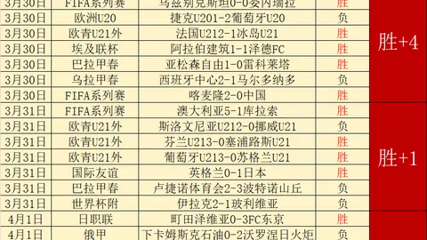土篮超20时赛事解析：加拉塔萨雷VS布约切克梅专家质合推荐
